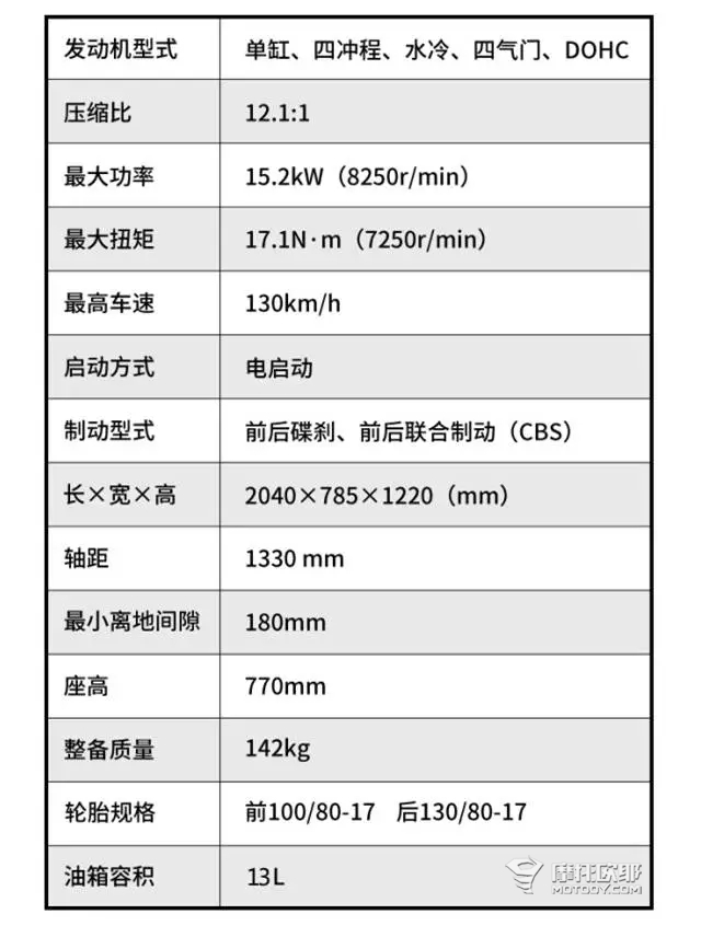 金城K-CROSS（K1 JC200-K）即将正式发起众筹 (15)