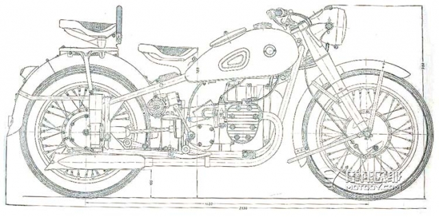 IMZ-Ural-Motorcycles-ural.cc