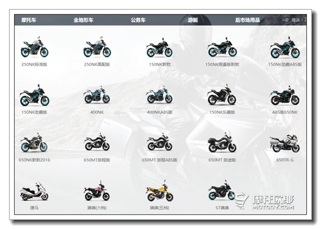国产摩托开始细分车型，合资品牌依然无动于衷 17