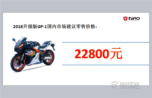 2.28万元，台荣GP-1准400cc跑车售价公布 6