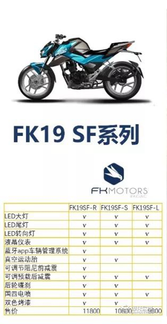 中意混血诞生，国产单摇臂跑车FK3GP浮出水面 5