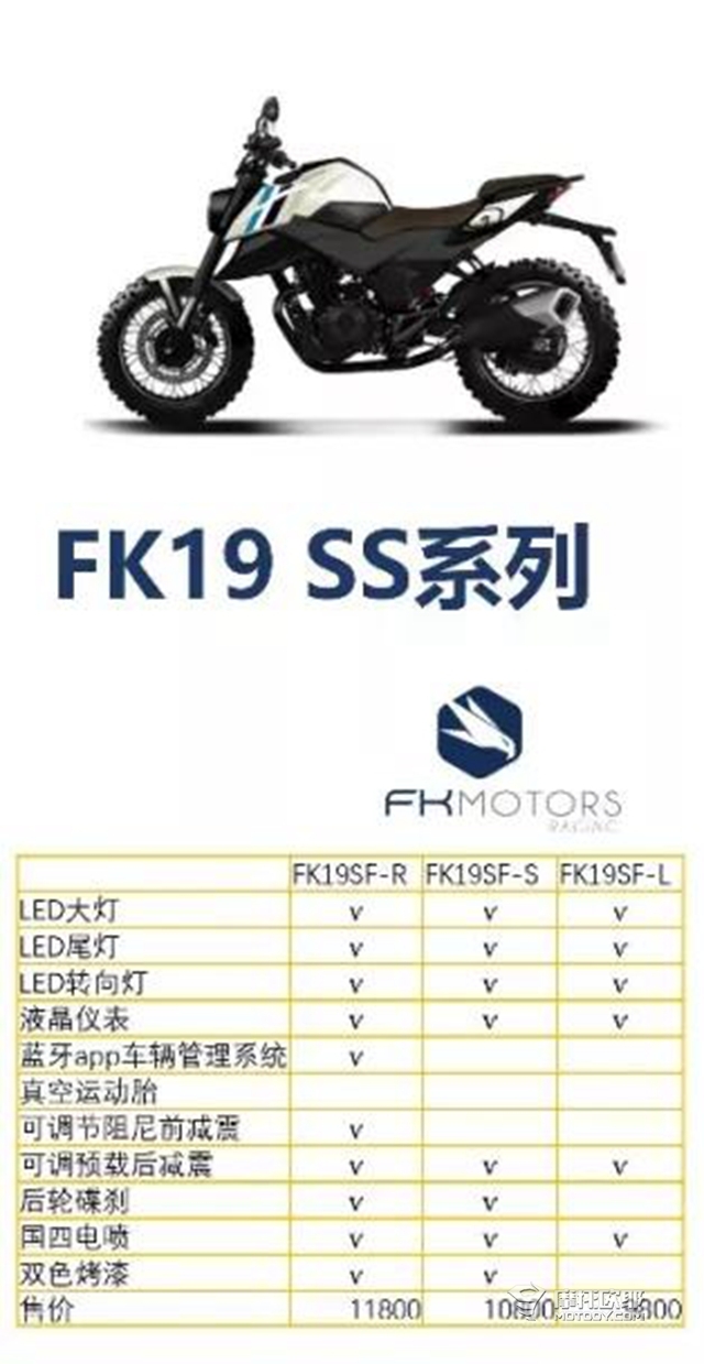 中意混血诞生，国产单摇臂跑车FK3GP浮出水面 9