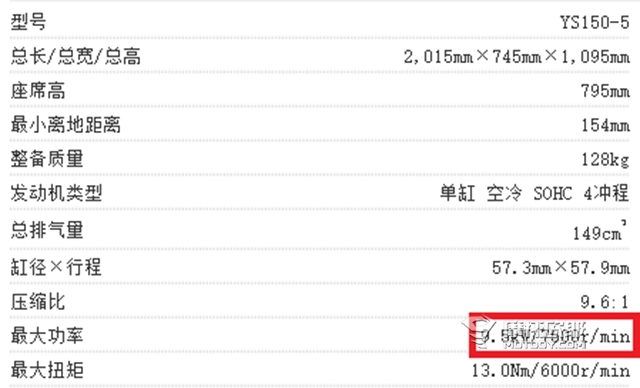 为什么没人告诉你国四飞致150马力降低了？ 6