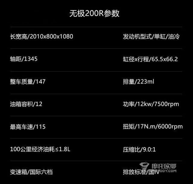 如何像隆鑫那样造出万元左右的好车？无极200R、180R售价公布 20