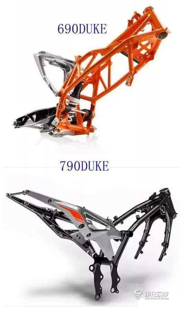 双缸贵过四缸，KTM 790 DUKE到底有什么优势？ 9