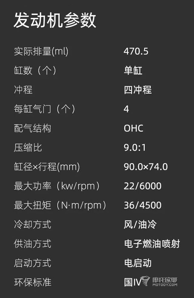 赤裸裸地模仿川崎小火神650，鑫源终于有6挡大排复古车了，没有4000元左右的靠谱踏板车｜你问我答30 (19)