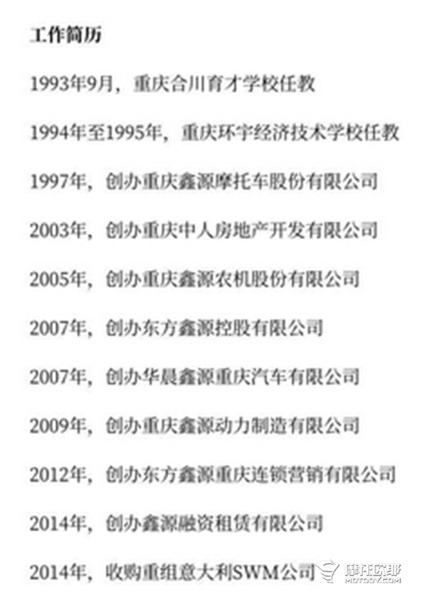 曾经引领复古潮，如今只剩七款车，一篇文章带你读懂龚大兴的鑫源帝国发家史 (2)