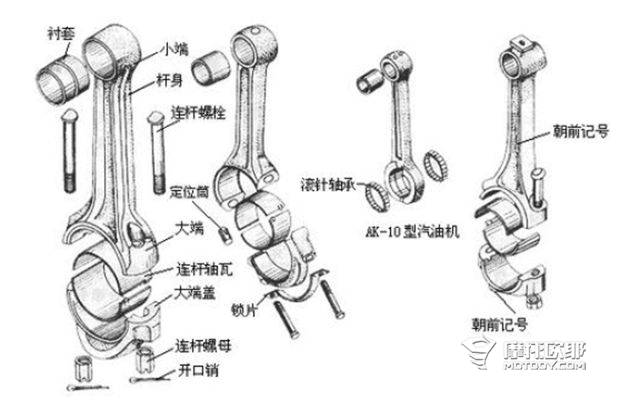 通过破碎的瓷碗，工程师找到了发动机极限精度的奥秘，涨断连杆是个什么玩意儿？ (3)