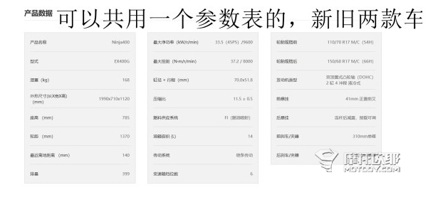 新款忍者400如果取消限速，二手车会更便宜吗？ (4)