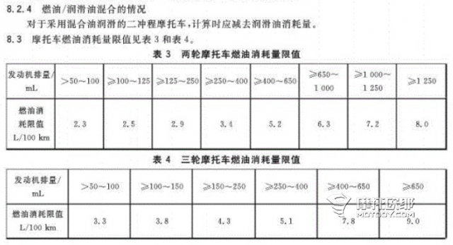 新款忍者400如果取消限速，二手车会更便宜吗？ (9)