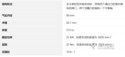 新款忍者400如果取消限速，二手车会更便宜吗？ (14)