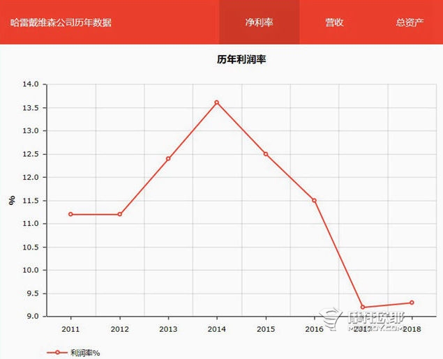 现有钱江后有哈雷，350cc会是国产摩托下一个风口浪尖吗 (7)