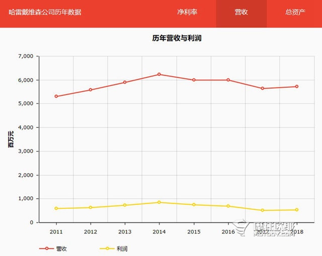 现有钱江后有哈雷，350cc会是国产摩托下一个风口浪尖吗 (8)